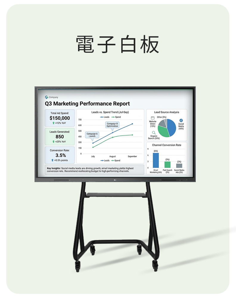 486商務通-電子白板